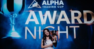 Alpha Trading Cup 2024 Award Night: Top Trader Achieves Remarkable 315% Profit, as Over 1,149 Competitors Vie for USD 44,000 Prize Pool